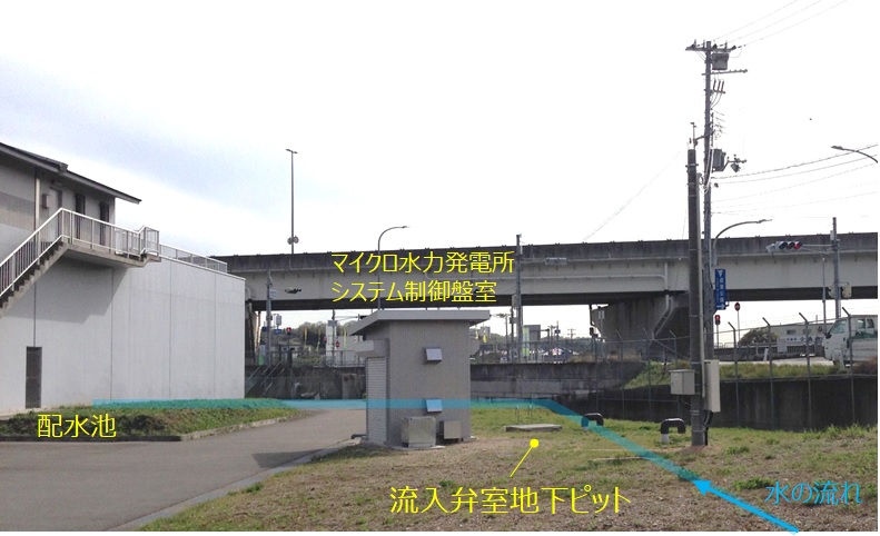 神戸市福谷中層配水池マイクロ水力発電所