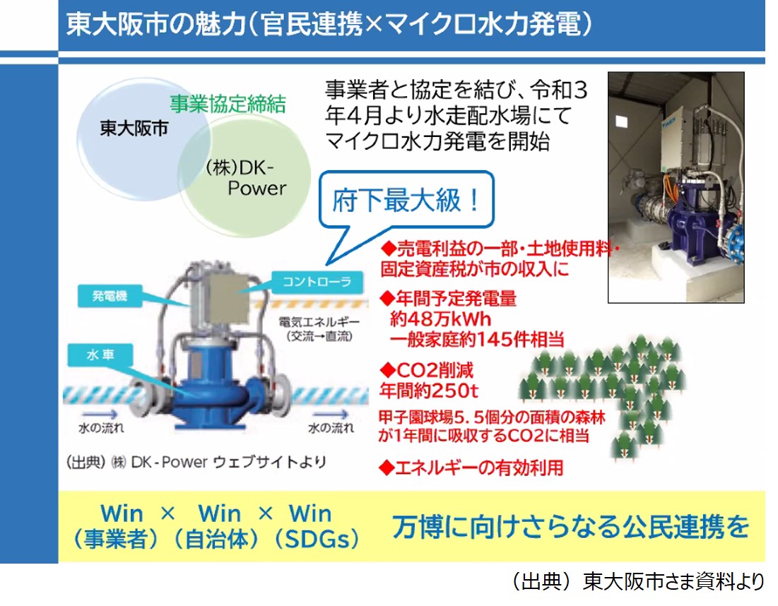 東大阪市官民連携事例としての水走配水場マイクロ水力発電事業