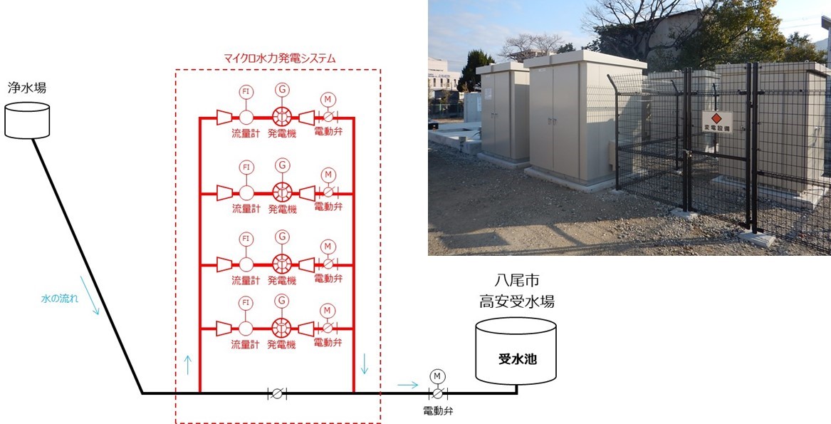 古典 ビジネスガイド ＨＲテクノロジーと近未来の実務 2019年月2号